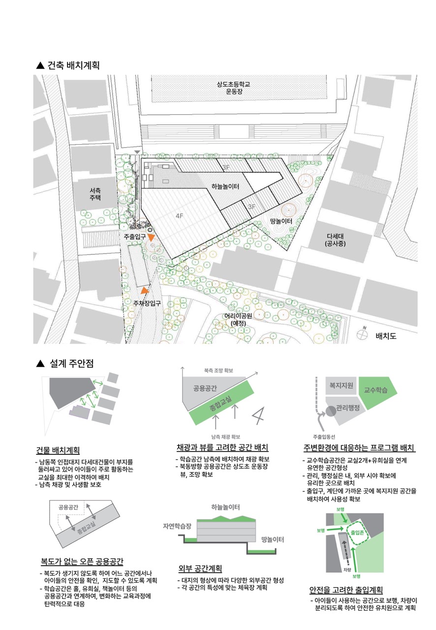 서울상도유치원 개축(복구)