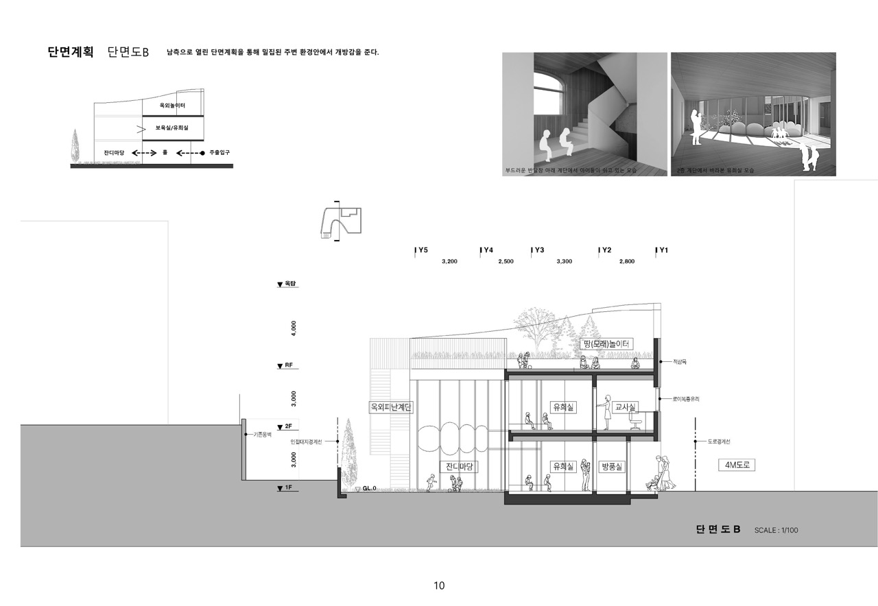 은평 구립 편백어린이집 건립설계 (간이)공모
